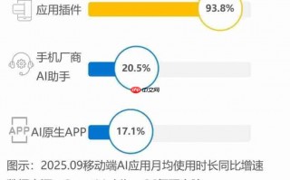 服务分发创新实践：鸿蒙元服务研究报告