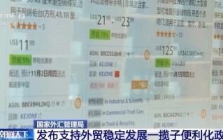国家外汇管理局发布支持外贸稳定发展一揽子便利化政策