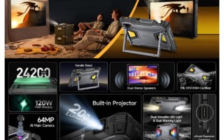 打破平板常规！Ulefone Armor Pad 5 Ultra 5G 正式在港开售：120W 快充配两万电池，极限环境随时投影