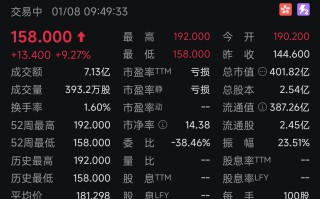 天数智芯上市，四家国产GPU公司齐聚资本市场