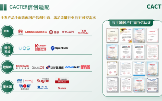 2027信创大考倒计时：CACTER助力央国企邮件安全转型破局,