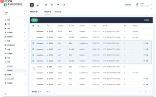 KubeSphere v4.2.1 发布