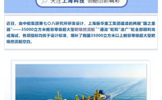 我国最大舱容耙吸挖泥船“双子星”完成海试，体量堪比航母