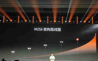 摩尔线程新一代MUSA架构“花港”发布：全新指令集！能效提升10倍