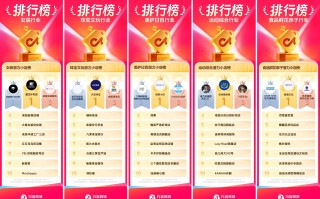 抖音电商双11圆满收官！中小商家乘“风”而上，强势增长