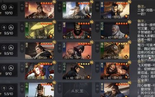 洞察队制霸秘诀：三核联动，掌控全场