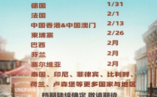 2025年春节档电影海外上映《唐探1900》《封神第二部：战火西岐》已定档