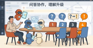 我的 AI 工具日常使用与工作流是怎样的？ 精选