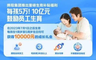 携程宣布投入10亿鼓励员工生育 每生一个孩子发5万