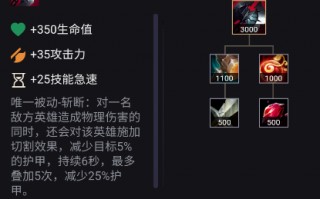 破甲装备全攻略 轻松应对高护甲对手的选择技巧